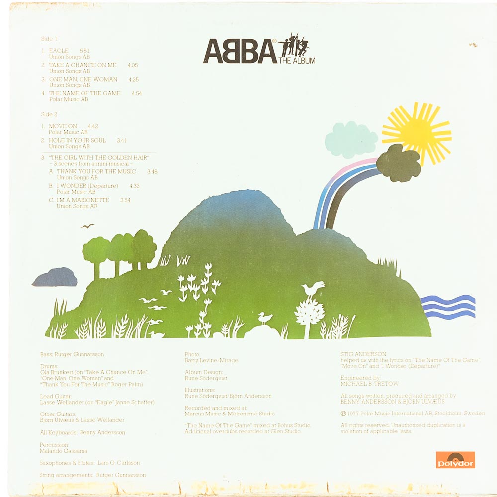 ABBA - The Album - Raw Music Store