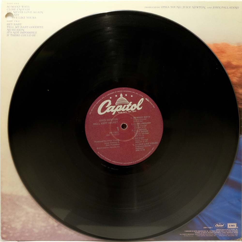 Juice Newton Well Kept Secret Raw Music Store