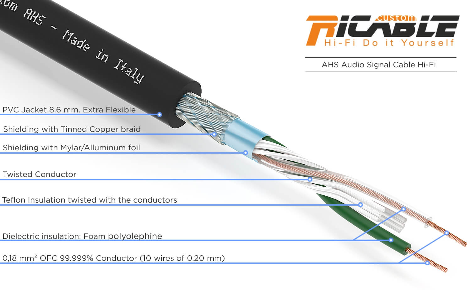 MAGNUS Jack 3.5/RCA - Hi-End Audio Cable INTERCONNECT Stereo Jack